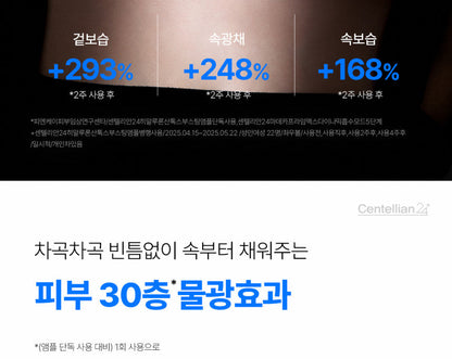 Centellian24 - Madeca Prime Max (Hyper Lifting & Firming Beauty Device)