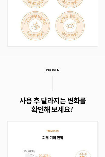 AHC - Masters Pro Sun Patch 2 Step (4ea)
