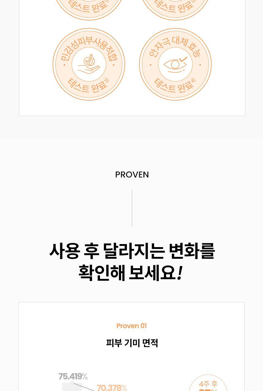 AHC - Masters Pro Sun Patch 2 Step (4ea)