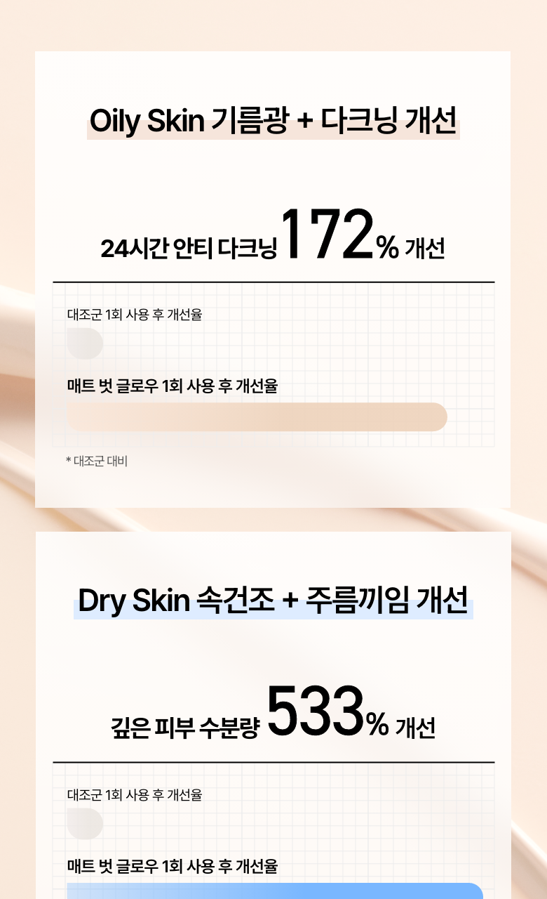 Anua - Matte But Glow Cover Beige 50ml (1+1) [Foundation-Free]