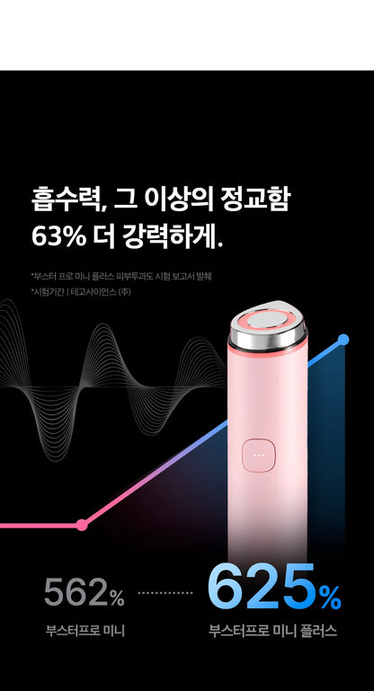 Medicube - Booster Pro Mini Plus