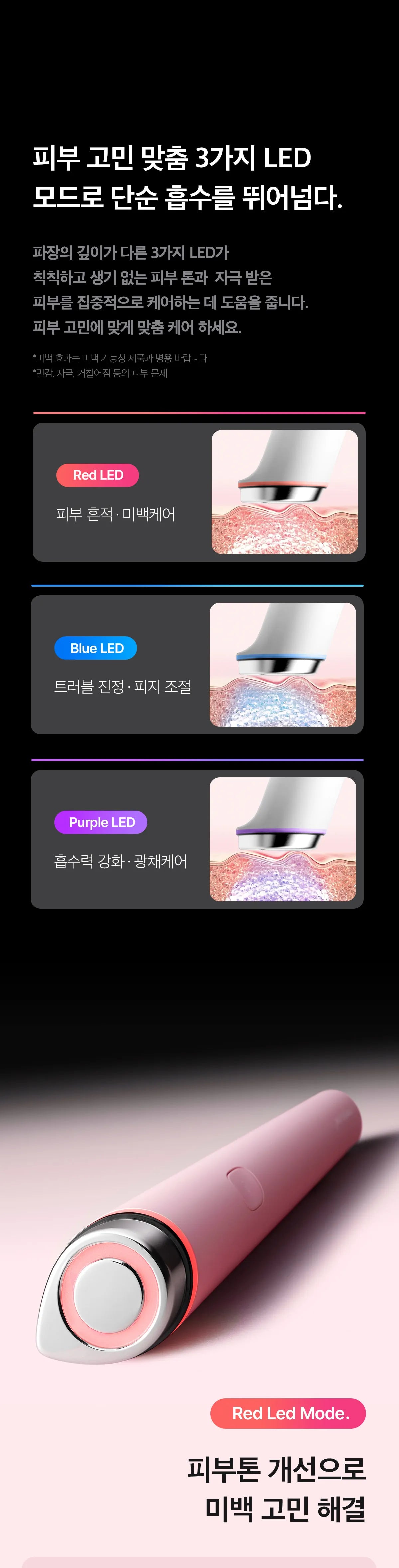 Medicube - Booster Pro Mini Plus