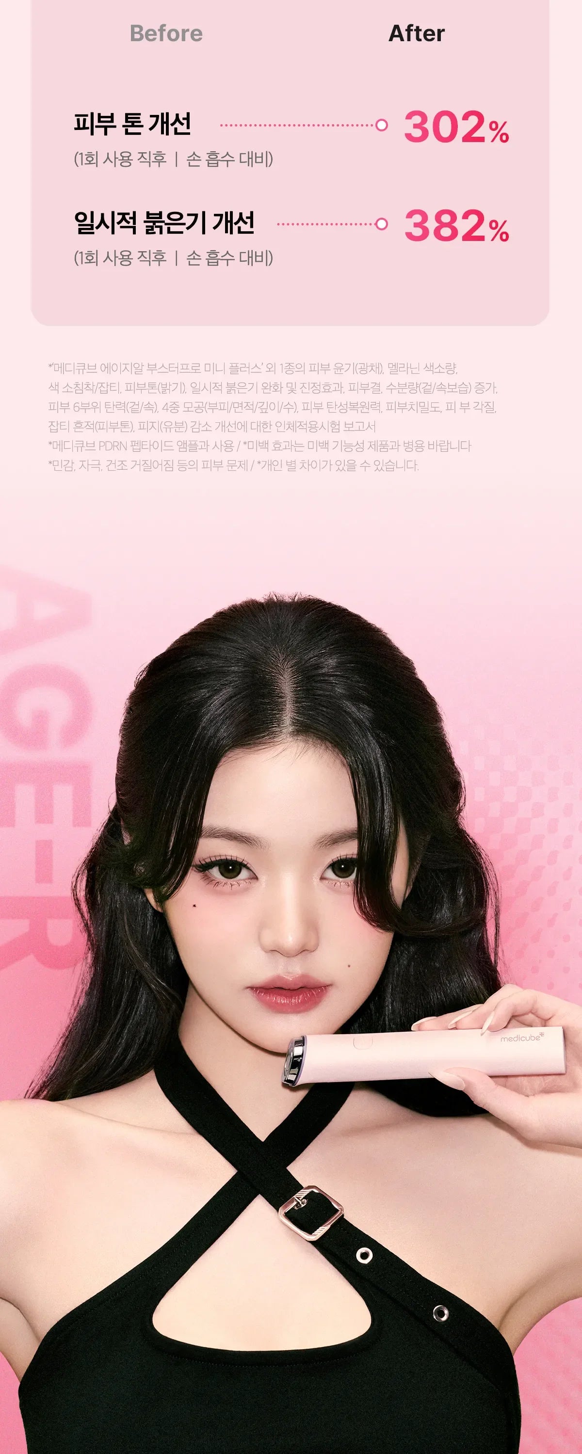 Medicube - Booster Pro Mini Plus