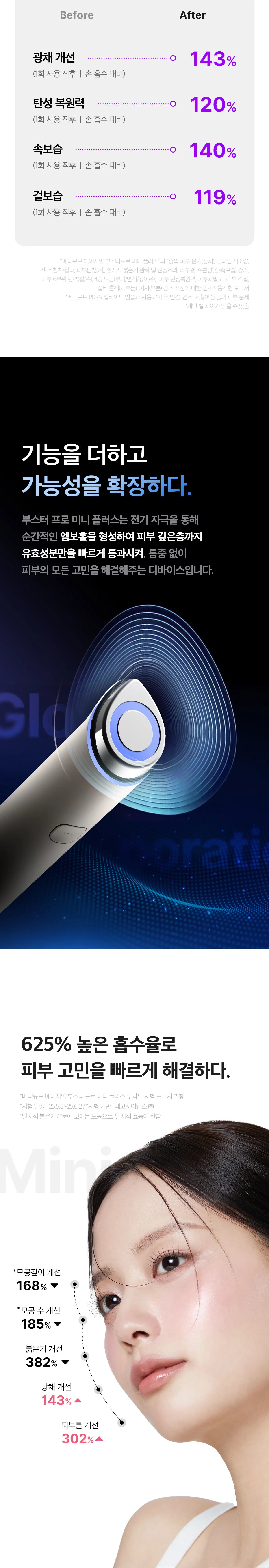 Medicube - Booster Pro Mini Plus