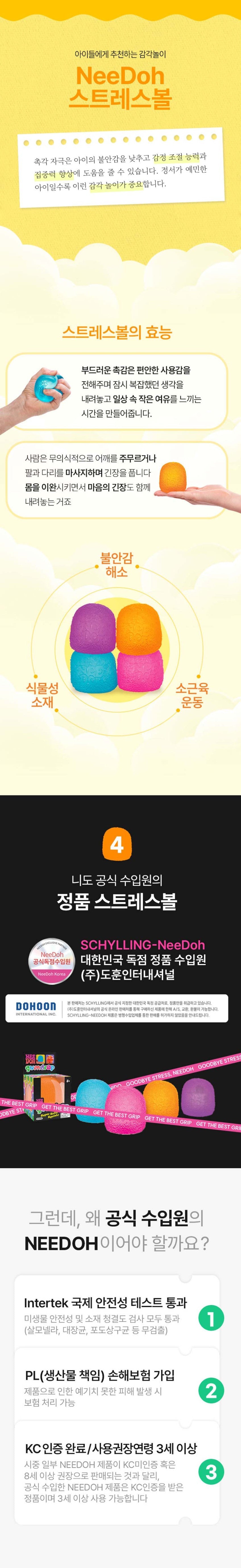 NeeDoh - Egg Change Stress Ball