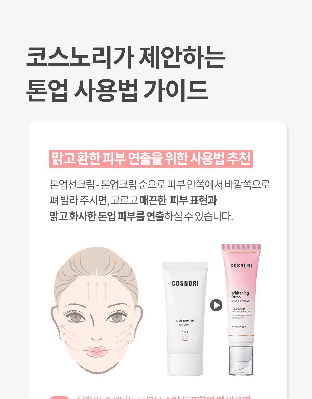 COSNORI - Whitening Dress Cream 50ml