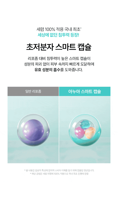 Anua - PDRN Hyaluronic Acid Capsule 100 Serum 30ml (+Cream 30ml)