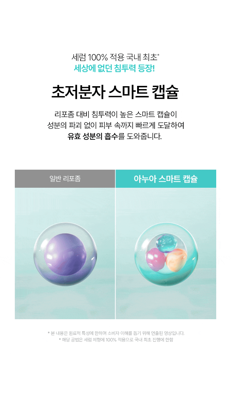 Anua - PDRN Hyaluronic Acid Capsule 100 Serum 30ml (+Cream 30ml)