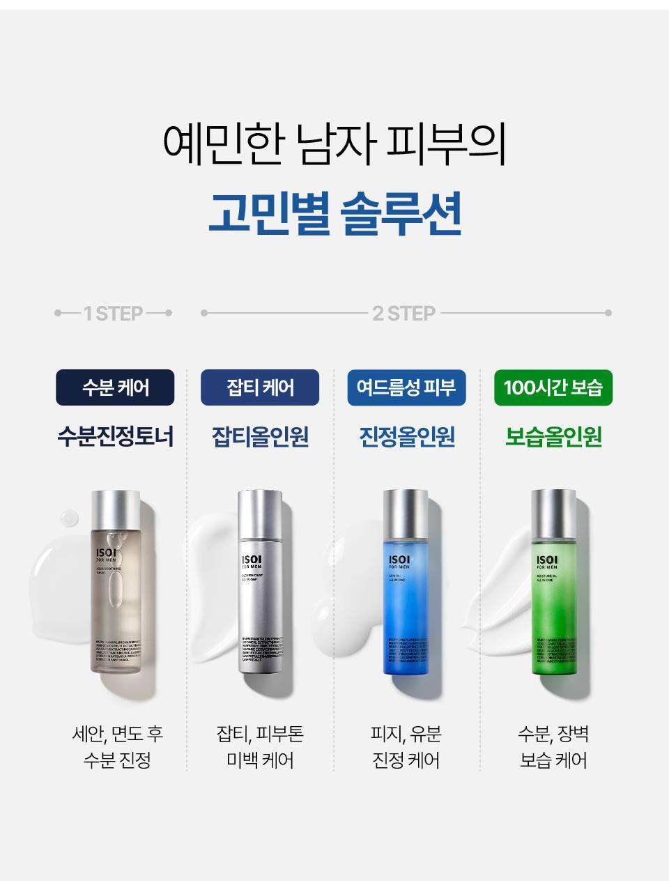 ISOI - Acni Dr. All-In-One For Men 100ml + 15ml (KYEHOON Pick)