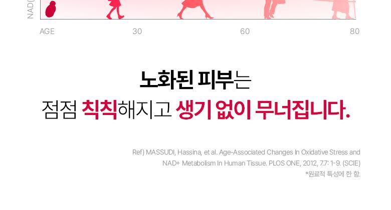 BIO HEAL BOH - NAD-PRIZCELL Glow Power Serum 30ml [Kyoka’s Pick]