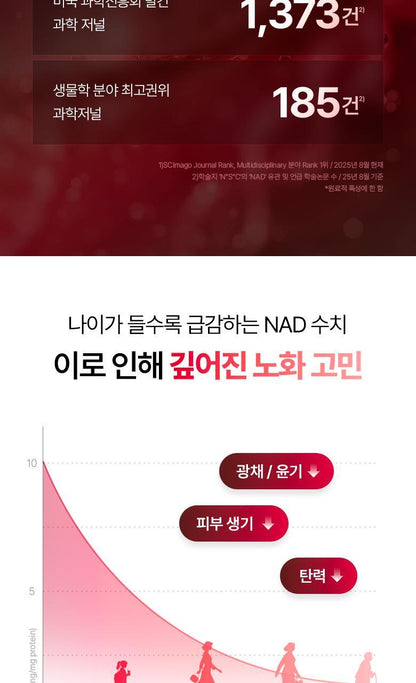 BIO HEAL BOH - NAD-PRIZCELL Glow Film Mask (1 Sheet) [Kyoka’s Pick]