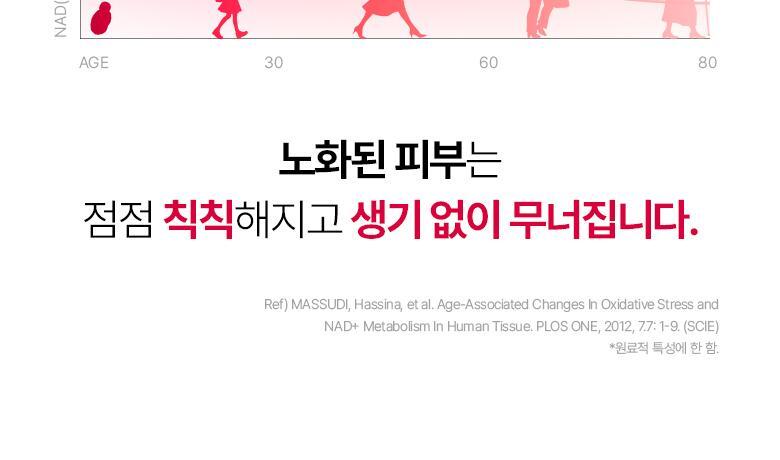BIO HEAL BOH - NAD-PRIZCELL Glow Film Mask (1 Sheet) [Kyoka’s Pick]