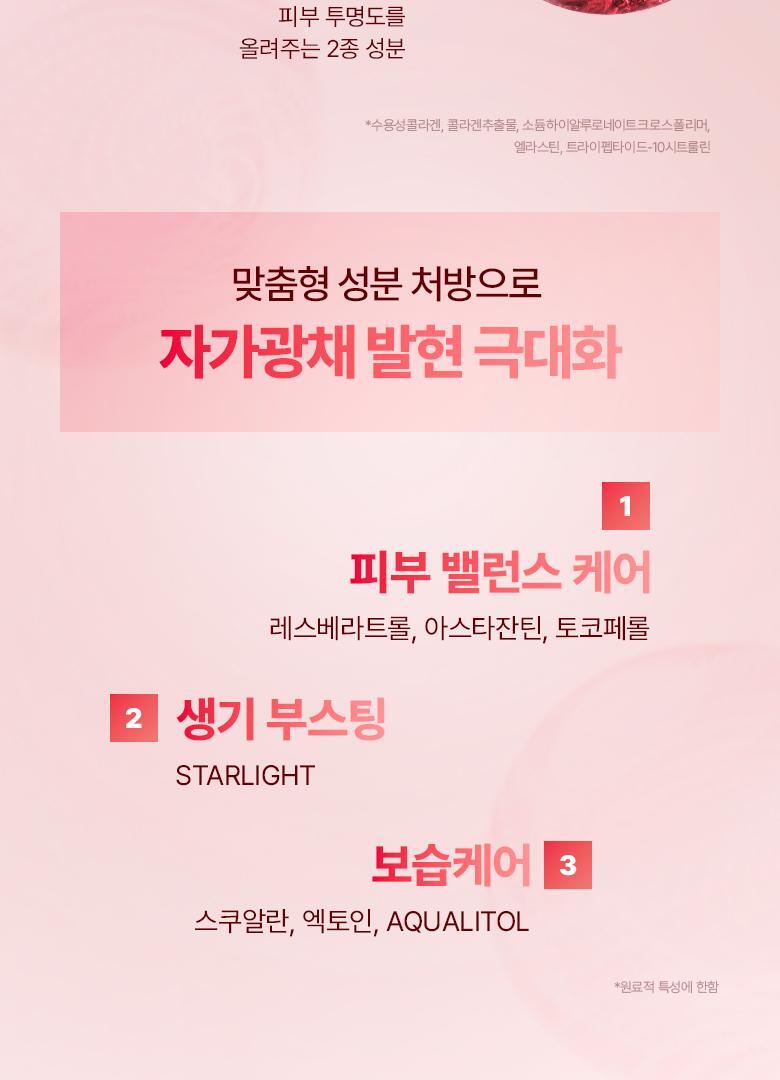 BIO HEAL BOH - NAD-PRIZCELL Glow Film Mask (1 Sheet) [Kyoka’s Pick]