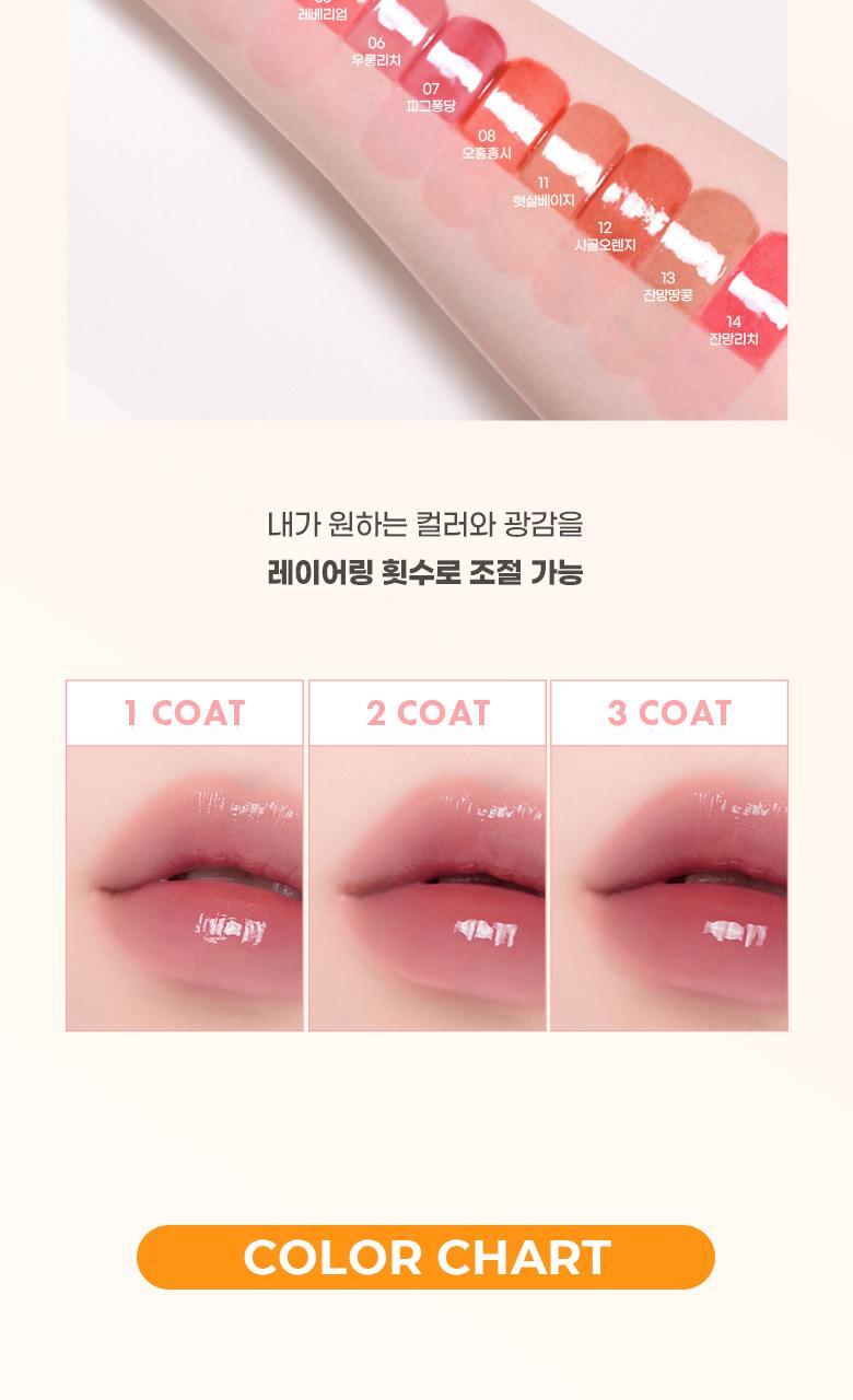 COLORGRAM Fruity Glass Tint Milk (Zanmang Loopy Edition)
