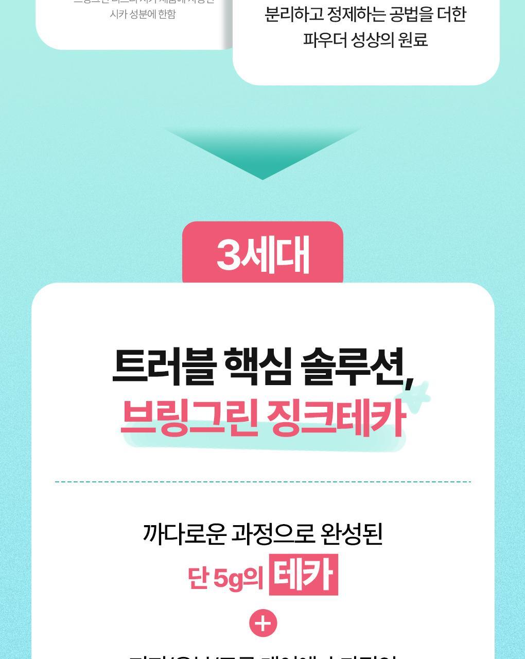 BRINGGREEN - Zinc Teca Blemish Serum Soothing Mask (3+1)