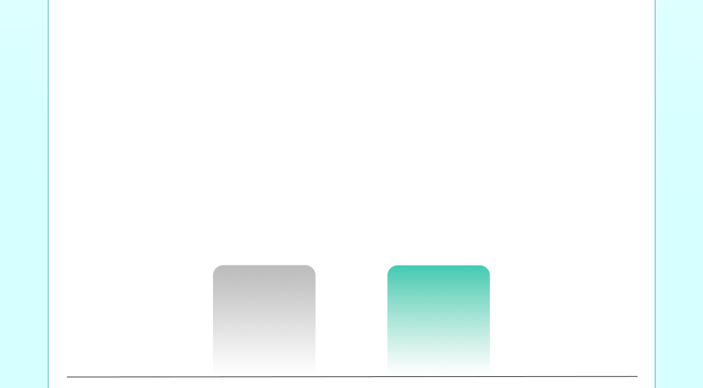 BRINGGREEN - Zinc Teca Blemish Serum Soothing Mask (3+1)