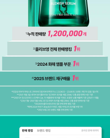 BRINGGREEN X ANKYUNGMANDOO - Zinc TECA Blemish Serum