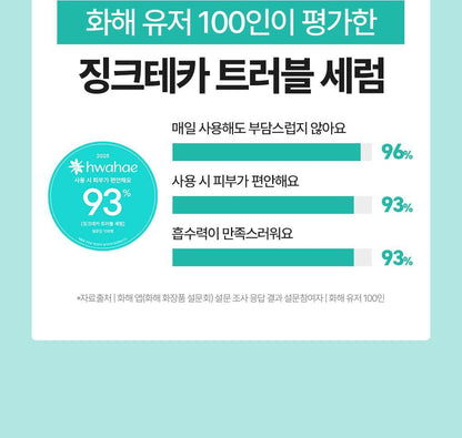 BRINGGREEN X ANKYUNGMANDOO - Zinc TECA Blemish Serum