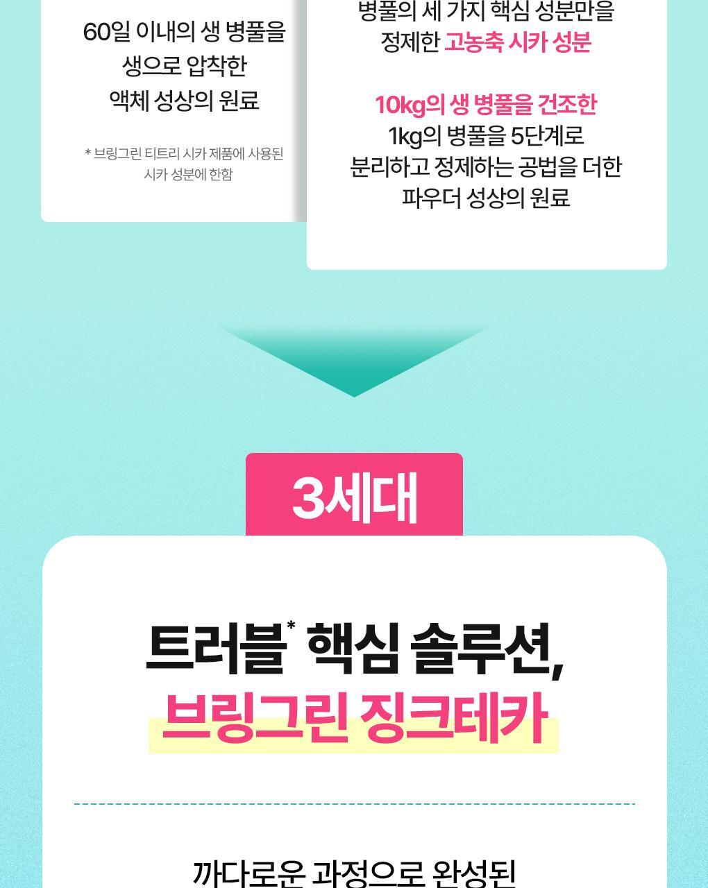 BRINGGREEN X ANKYUNGMANDOO - Zinc TECA Blemish Serum