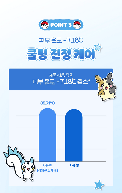 Shingmulnara - Cooling Deo Tissue 15 Sheets (1+1) (Pokémon Collaboration)