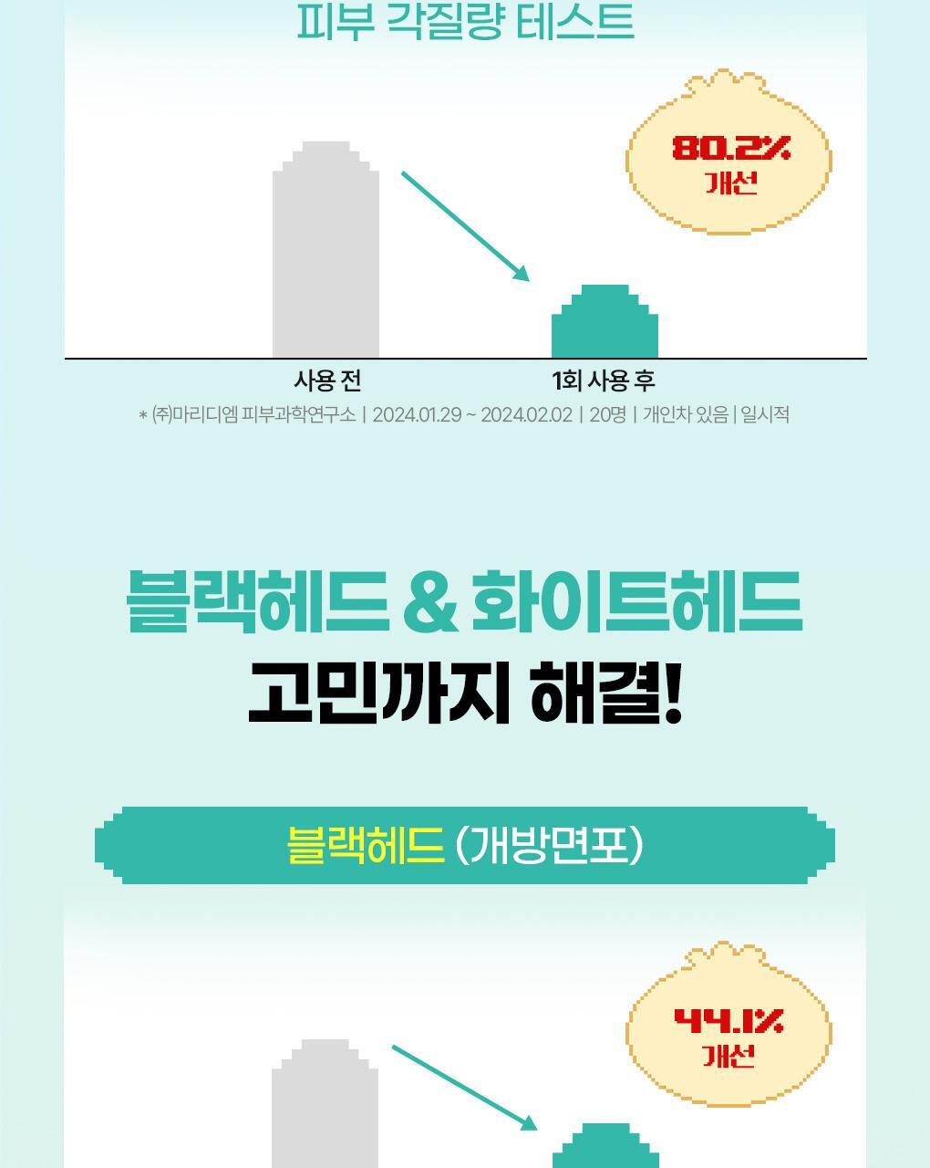 BRINGGREEN X ANKYUNGMANDOO - Tea Tree Cica Soothing Toner (500ml / 250ml)