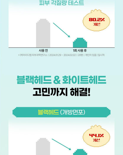 BRINGGREEN X ANKYUNGMANDOO - Tea Tree Cica Soothing Toner (500ml / 250ml)