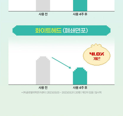 BRINGGREEN X ANKYUNGMANDOO - Tea Tree Cica Soothing Toner (500ml / 250ml)