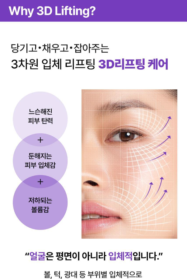 BIO HEAL BOH - Probioderm 3D Lifting Cream 50ml (+ Refill)