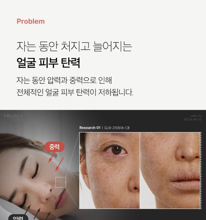MEDICUBE - Collagen Night Wrapping Mask (+ Brush)