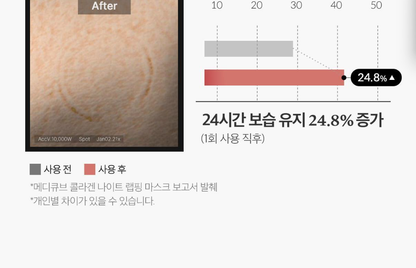 MEDICUBE - Collagen Night Wrapping Mask (+ Brush)