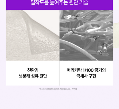 Anua - Mask Pack 5+1 (K-POP DEMON HUNTERS Collaboration)