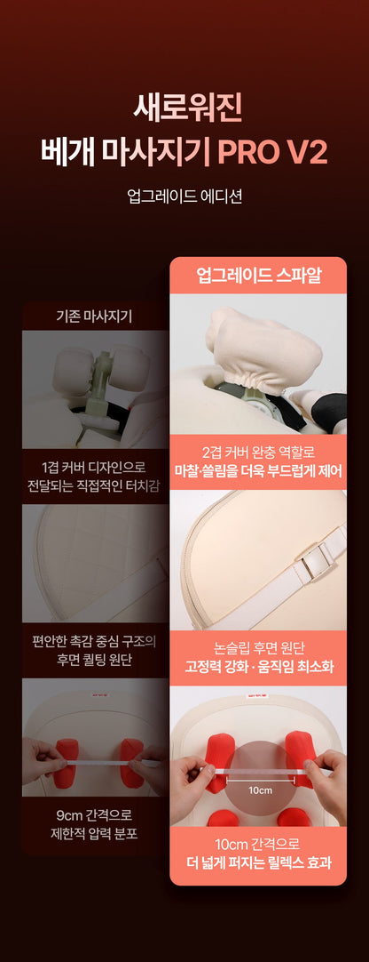 [SPAR] - Pillow Massager PRO V2 (Neck & Shoulder Massager)
