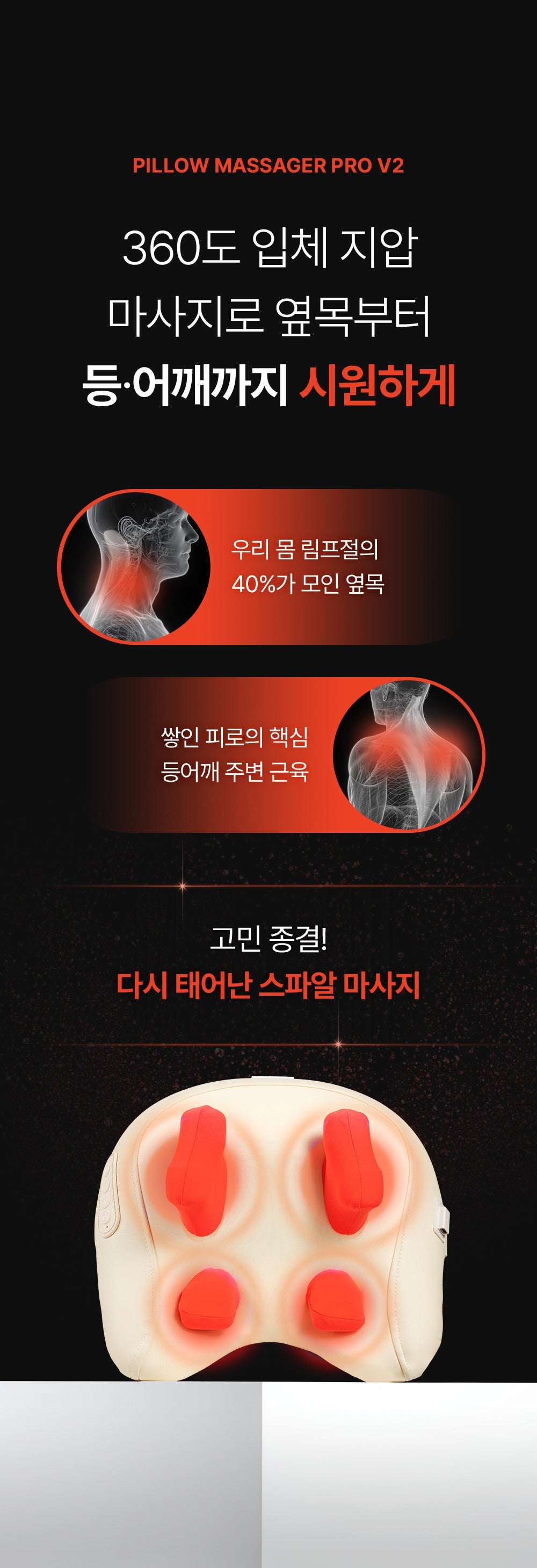 [SPAR] - Pillow Massager PRO V2 (Neck & Shoulder Massager)