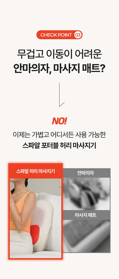[SPAR] - Portable Waist Massager