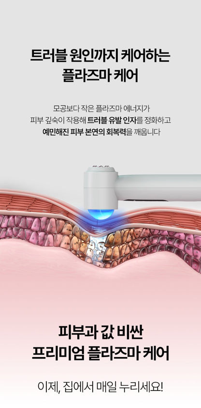 HOMETHERA - Planic Pro (3-in-1 Glow Skin Care Beauty Device)