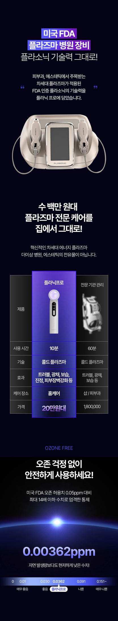 HOMETHERA - Planic Pro (3-in-1 Glow Skin Care Beauty Device)