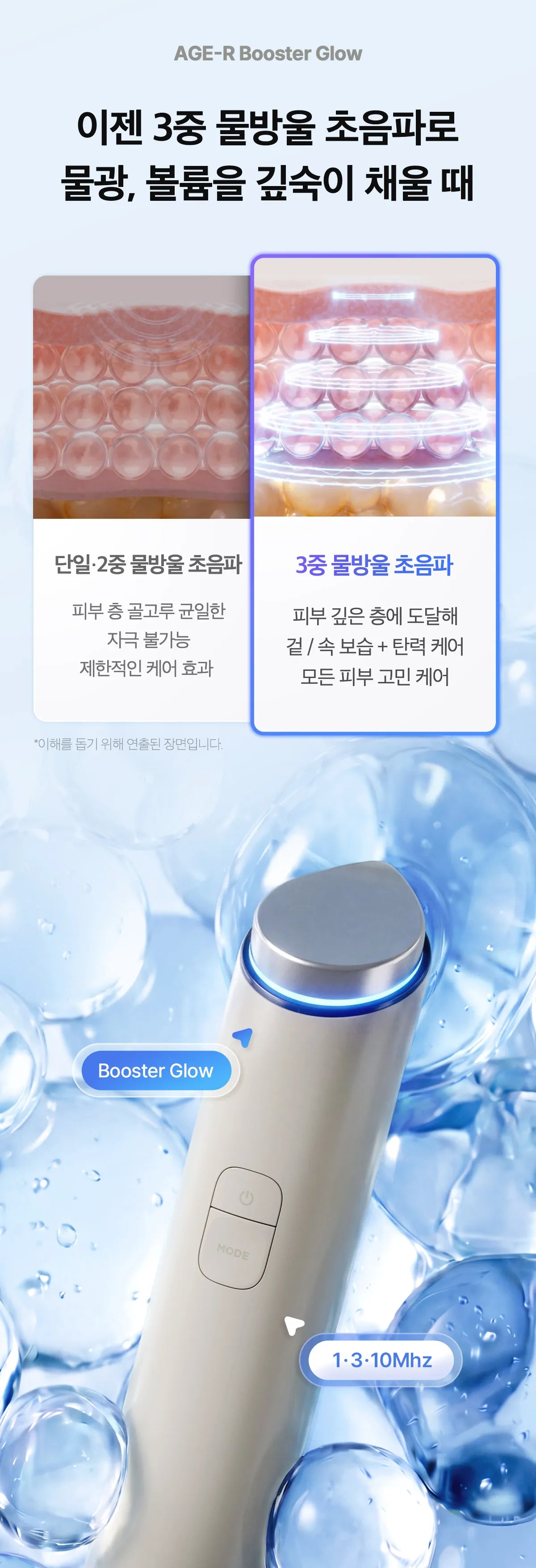 Medicube - AGE-R Booster Glow (Beauty Device)