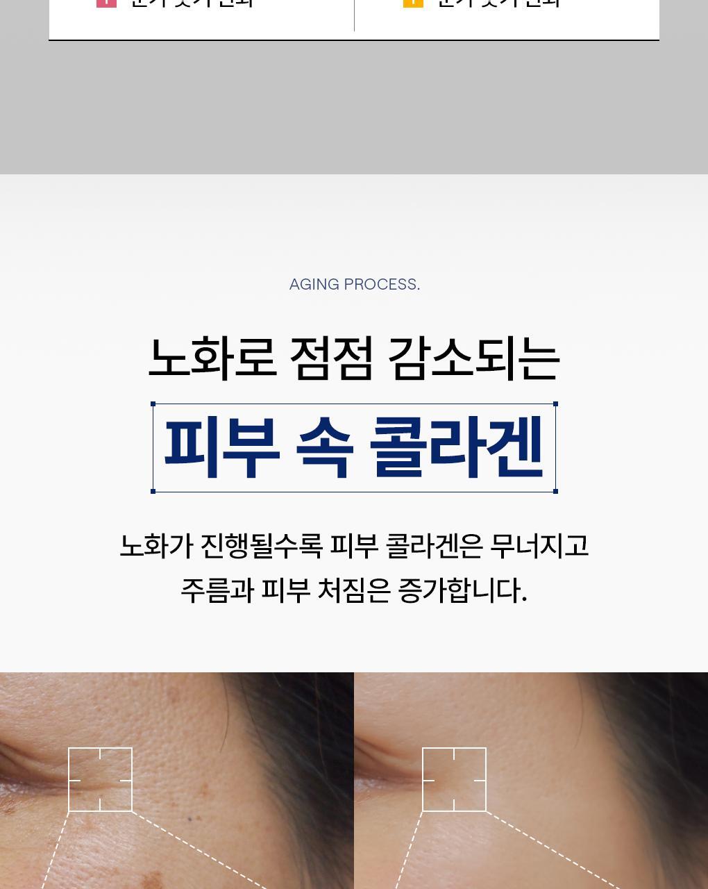 MEDIHEAL - Collagen Capsule Patch (60 Sheets)