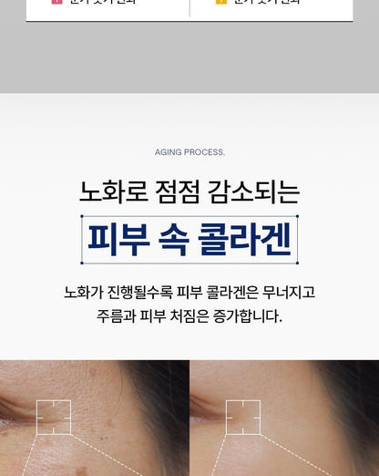 MEDIHEAL - Collagen Capsule Patch (60 Sheets)