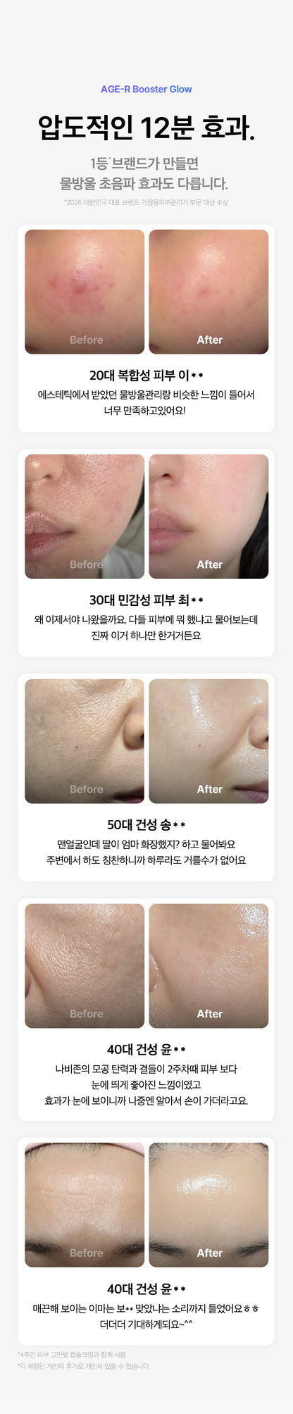 Medicube - AGE-R Booster Glow (Beauty Device)