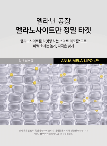 Anua - Mask Pack 5+1 (K-POP DEMON HUNTERS Collaboration)