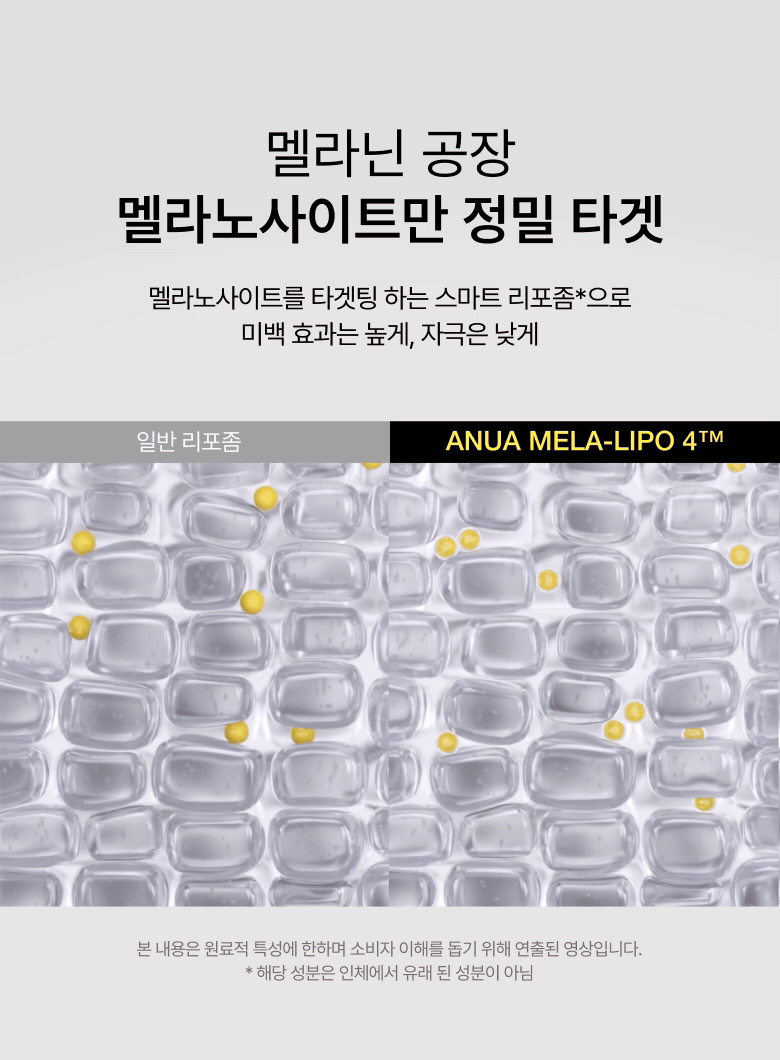 Anua - Mask Pack 5+1 (K-POP DEMON HUNTERS Collaboration)