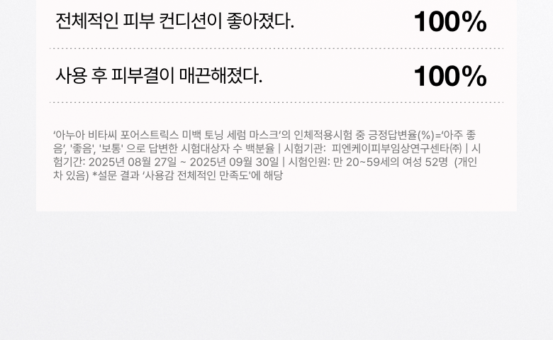 Anua - Mask Pack 5+1 (K-POP DEMON HUNTERS Collaboration)