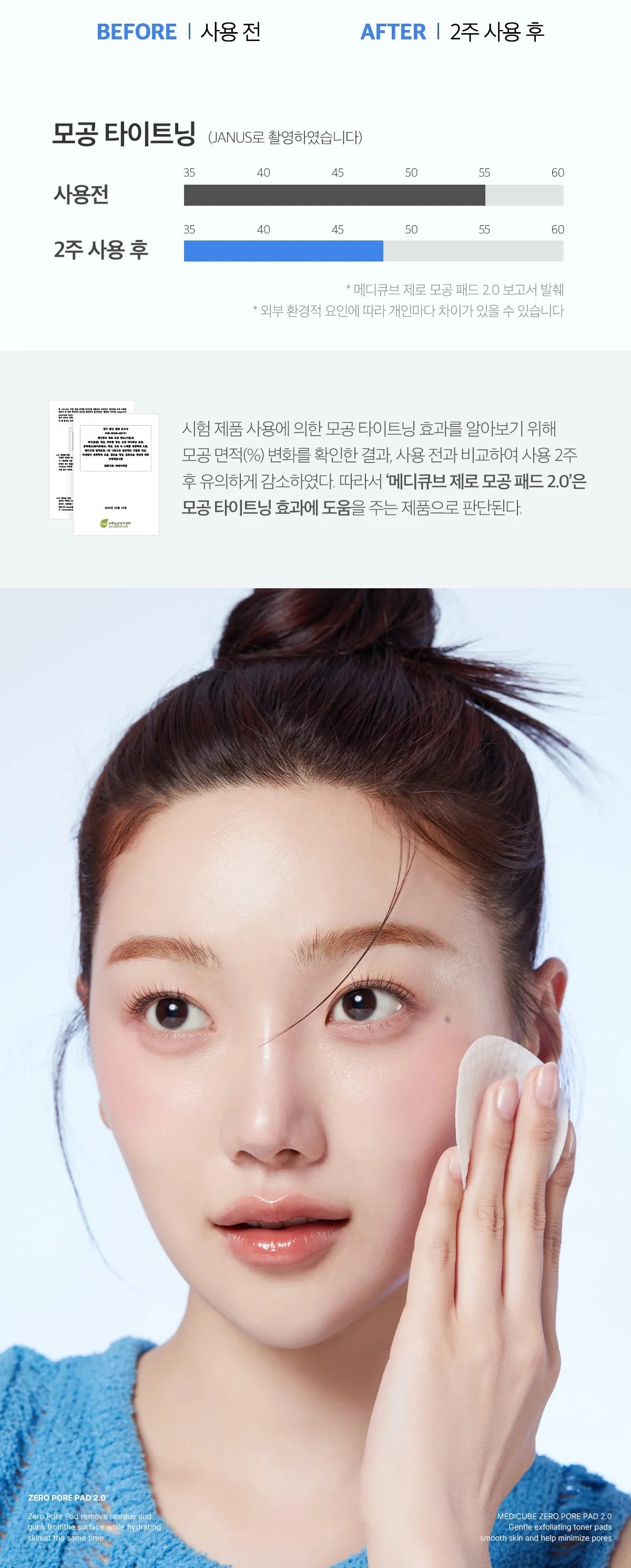 MEDICUBE - Toner Pad (Crayon Shin-chan Edition)