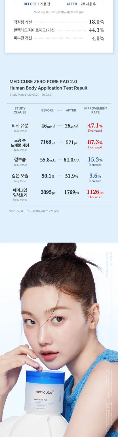 MEDICUBE - Toner Pad (Crayon Shin-chan Edition)