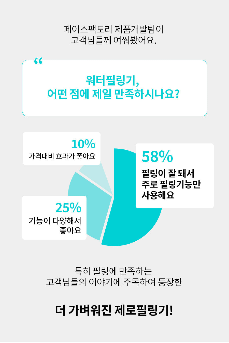 face factory - ZERO PEELING (Pore Cleansing Device) (PEANUTS Edition)